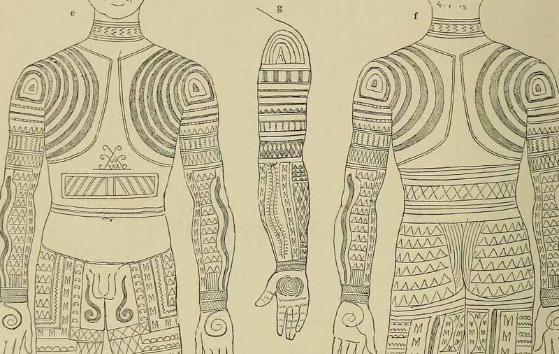 History of Tattoo